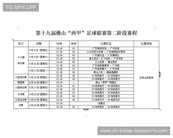 西甲联赛时间8月：8月西甲联赛的赛程安排与关键比赛